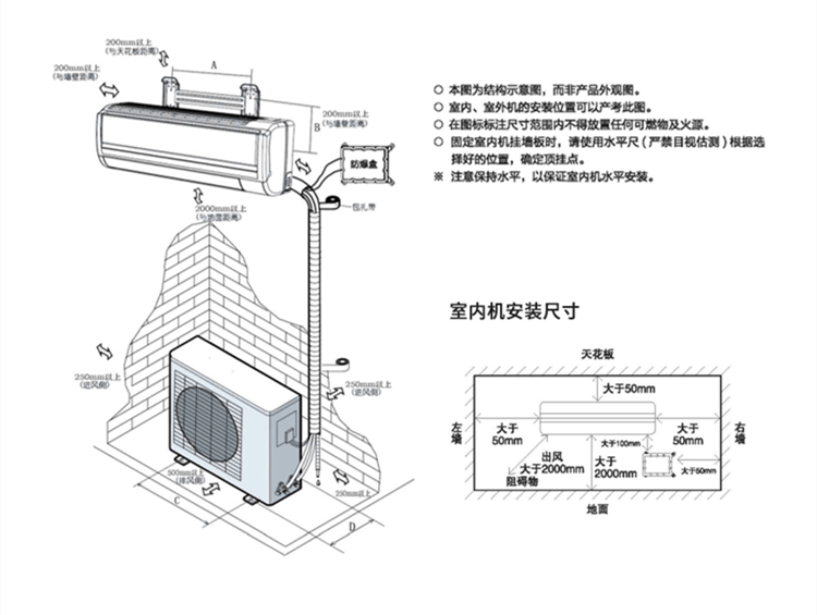 防爆電器和普通電器有什么區別