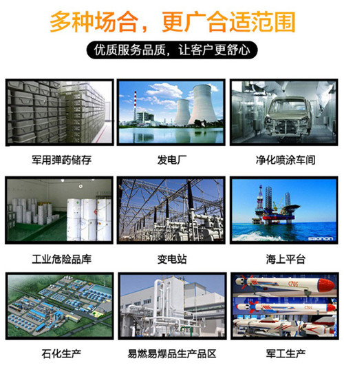 防爆空調圖片